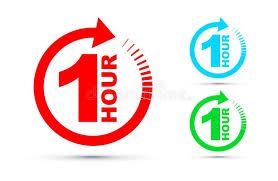 1 Hour Custom Content Delivery